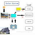 5000W off Grid Solar Power System